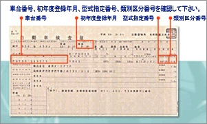 車検証